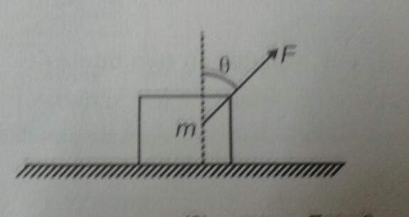 Question image for In the given arrangement, the normal force applie